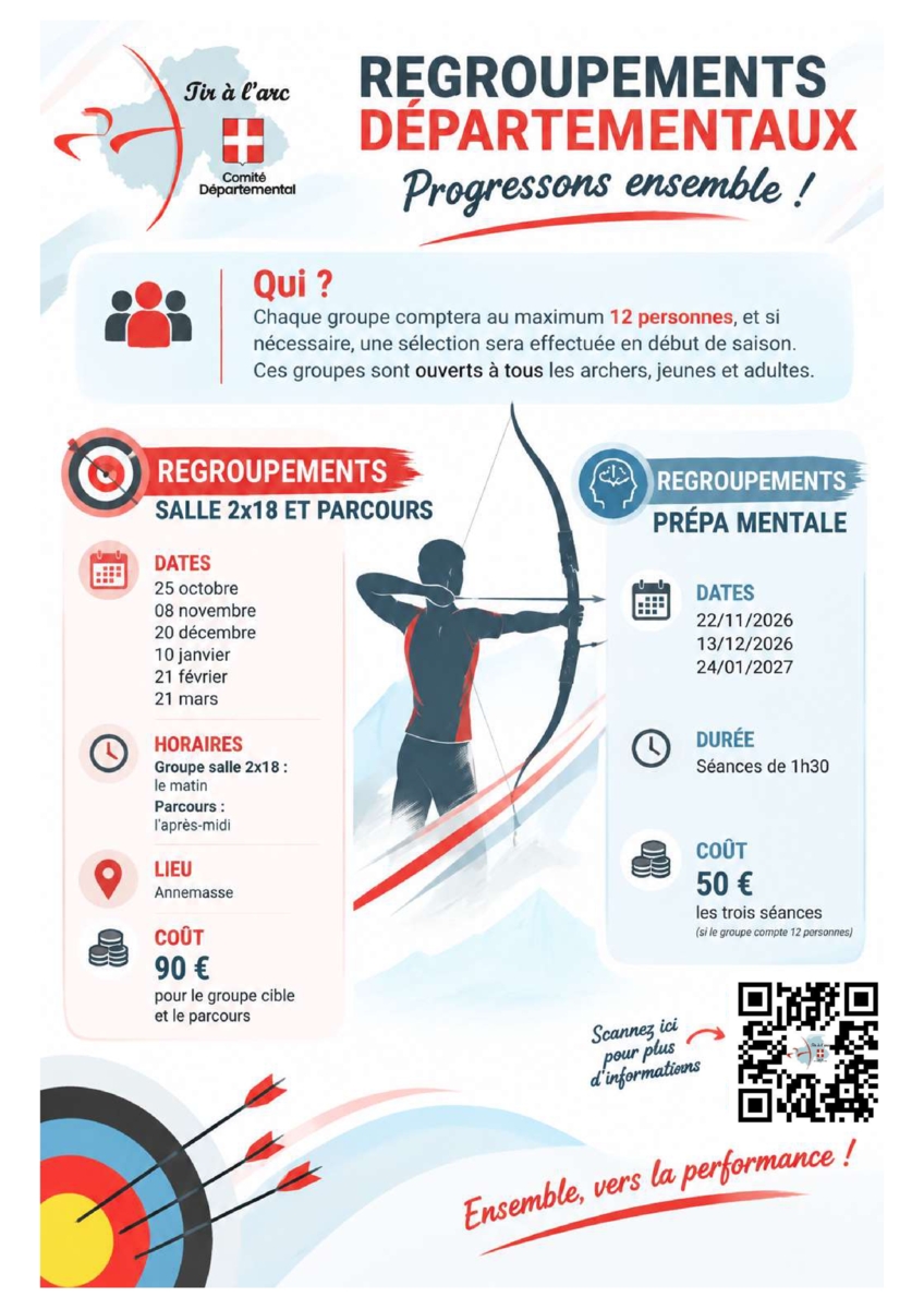 Inscriptions aux regroupements