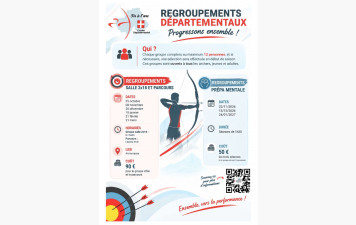 Inscriptions aux regroupements